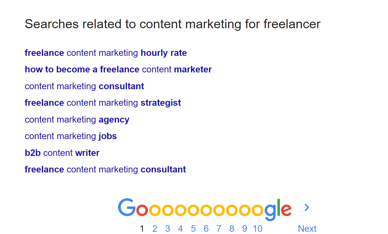 content marketing for translators